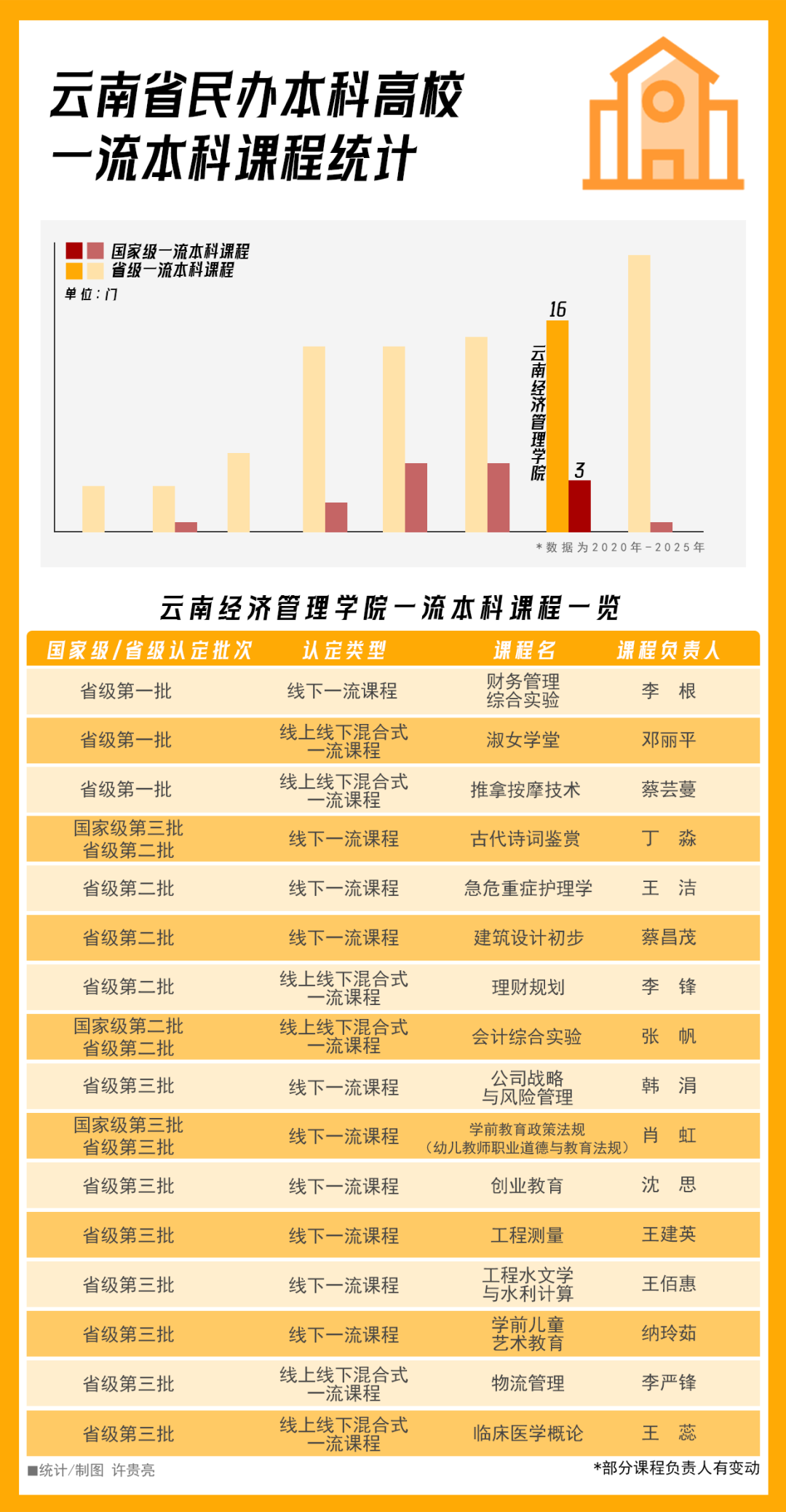 排名揭晓！bat365中文官方网站全国10强‼️ 第 8 张