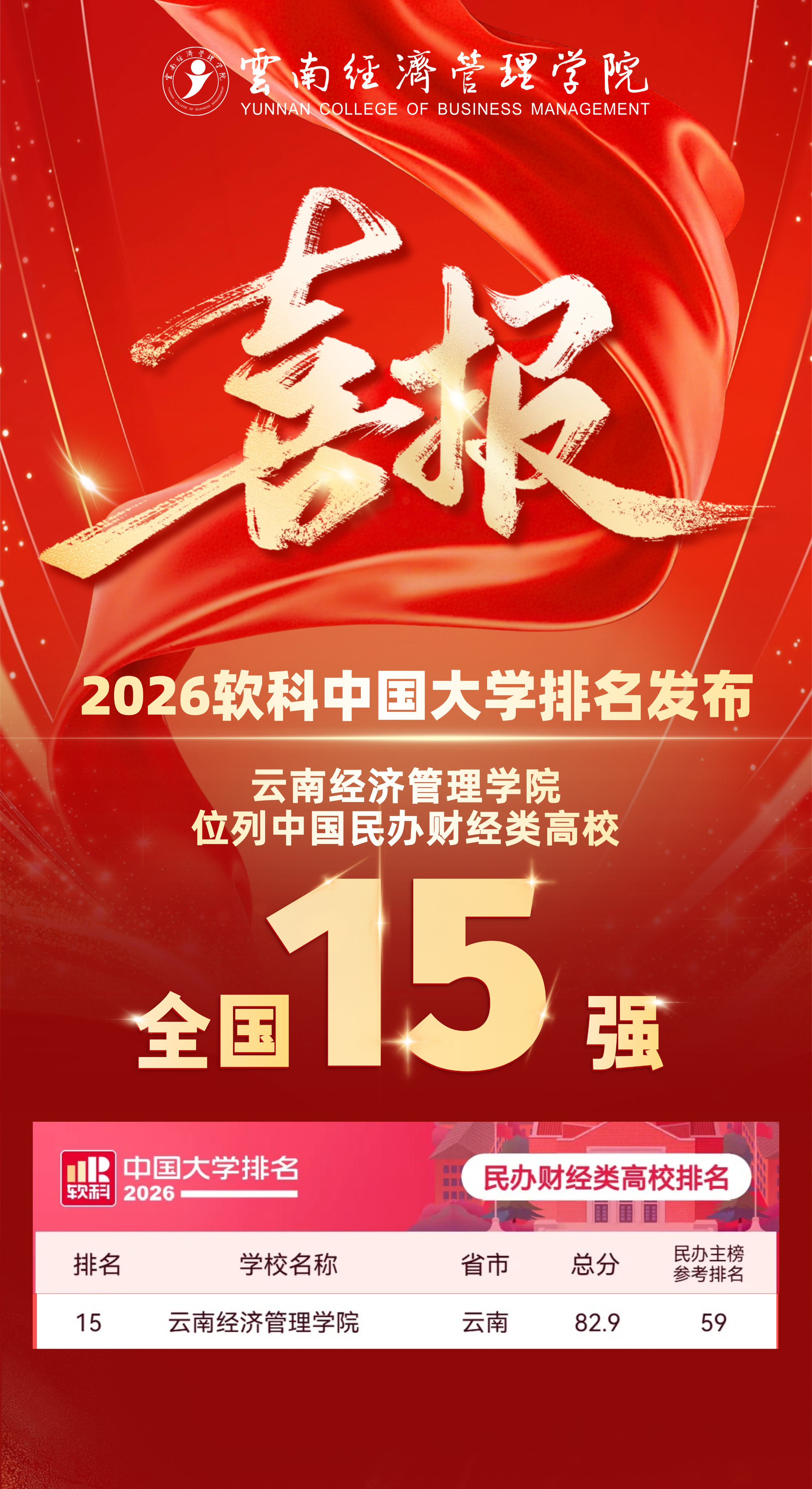 bat365中文官方网站荣登软科2026中国大学排名全国15强! 第 2 张 bat365中文官方网站荣登软科2026中国大学排名全国15强! 第 2 张